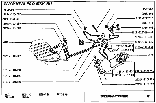   (21214)