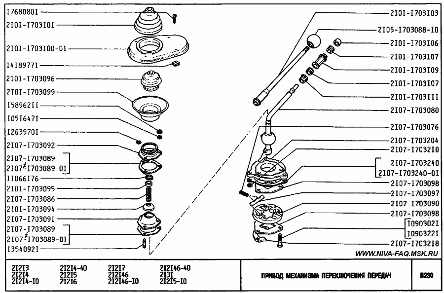 Кулиса переключения передач @ Нива 4x4